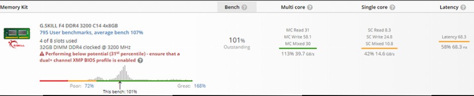 Click image for larger version  Name:	memory.jpg Views:	3 Size:	29.4 KB ID:	160181