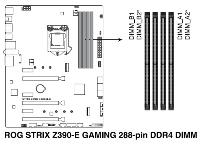 Click image for larger version  Name:	Ram Loc.png Views:	0 Size:	80.7 KB ID:	167406