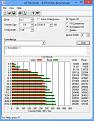 Click image for larger version

Name:	atto2_gskill.jpg
Views:	1163
Size:	30.3 KB
ID:	128524