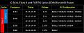 Click image for larger version

Name:	Flare_X_FORTIS_Series_Spec_Table.jpg
Views:	6729
Size:	41.9 KB
ID:	129231