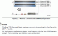 Click image for larger version

Name:	DIMMs.GIF
Views:	410
Size:	24.1 KB
ID:	163550